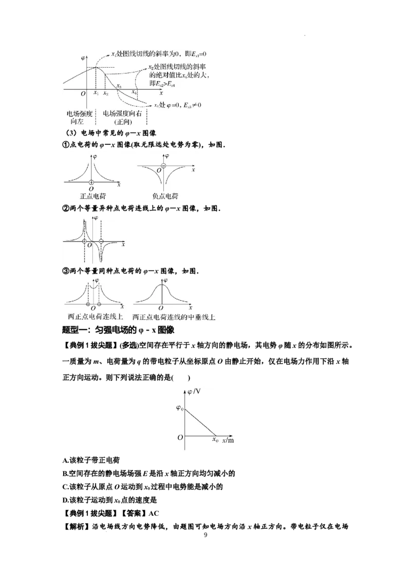 知识点66：静电场中的图象问题（拔尖解析版）_04高考物理_新高考复习资料_2024新高考复习资料_一轮复习资料_拔尖版2024届高考物理一轮复习讲义及对应练习