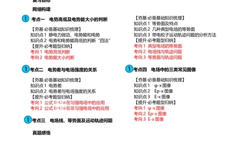 第38讲静电能的性质（讲义）（解析版）_04高考物理_新高考复习资料_2024新高考复习资料_一轮复习资料_2024年高考物理一轮复习讲练测（讲义+练习+课件）（新高考）_讲义+练习