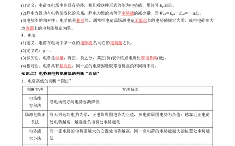 第38讲静电能的性质（讲义）（解析版）_04高考物理_新高考复习资料_2024新高考复习资料_一轮复习资料_2024年高考物理一轮复习讲练测（讲义+练习+课件）（新高考）_讲义+练习