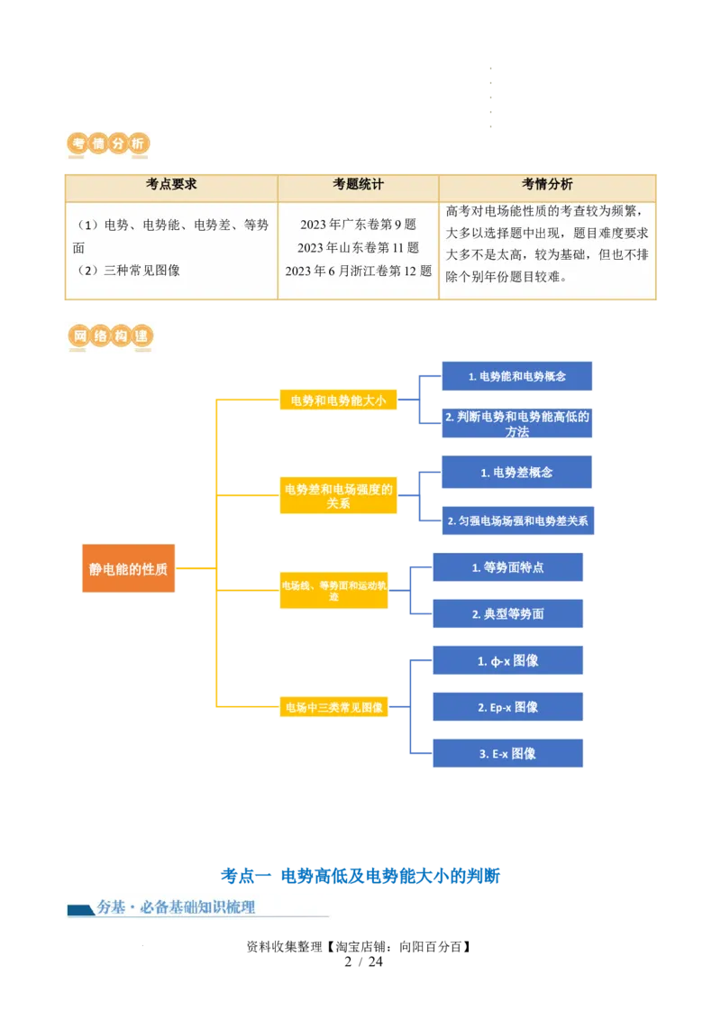 第38讲静电能的性质（讲义）（解析版）_04高考物理_新高考复习资料_2024新高考复习资料_一轮复习资料_2024年高考物理一轮复习讲练测（讲义+练习+课件）（新高考）_讲义+练习