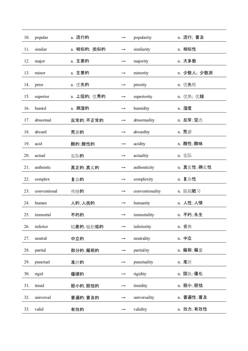 词汇知识专题04语法填空词形转换高频词汇（1）（讲义）（原卷版）_02高考数学_2025年新高考资料_二轮复习_01高考语文等多个文件_第二部分词汇知识