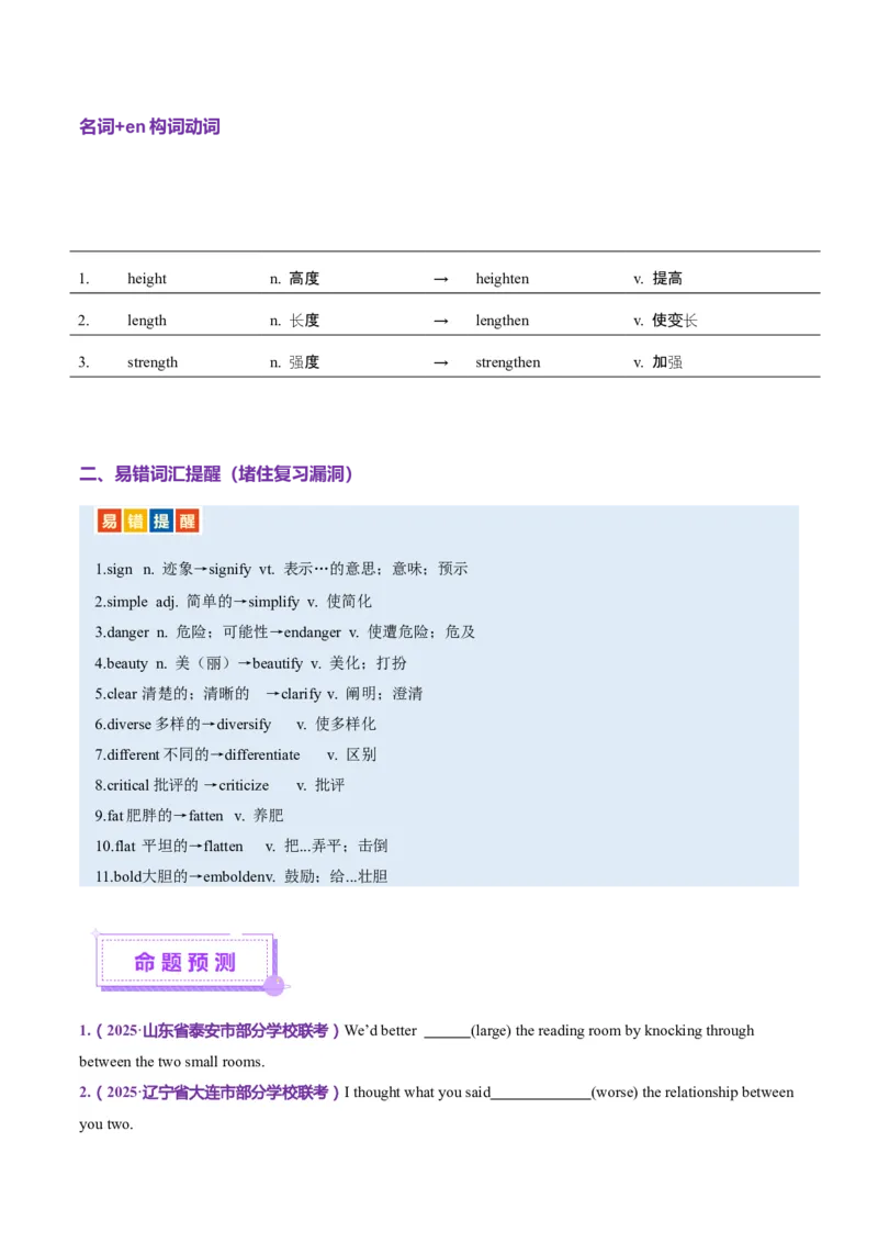 词汇知识专题04语法填空词形转换高频词汇（1）（讲义）（原卷版）_02高考数学_2025年新高考资料_二轮复习_01高考语文等多个文件_第二部分词汇知识