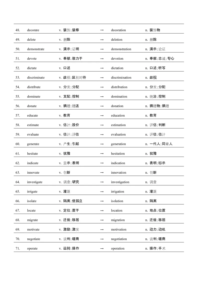 词汇知识专题04语法填空词形转换高频词汇（1）（讲义）（原卷版）_02高考数学_2025年新高考资料_二轮复习_01高考语文等多个文件_第二部分词汇知识