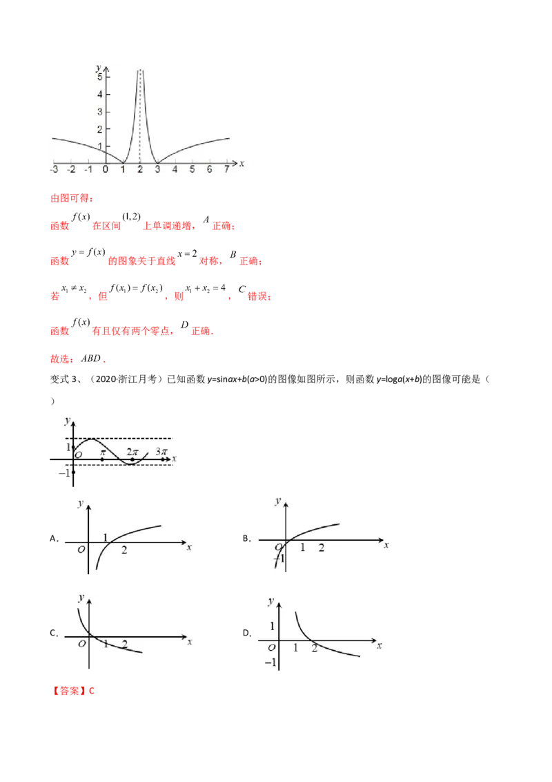 考点15对数函数（解析版）_02高考数学_新高考复习资料_2022年新高考资料_备战2022年高考数学一轮复习考点帮（新高考地区专用）8.2更新