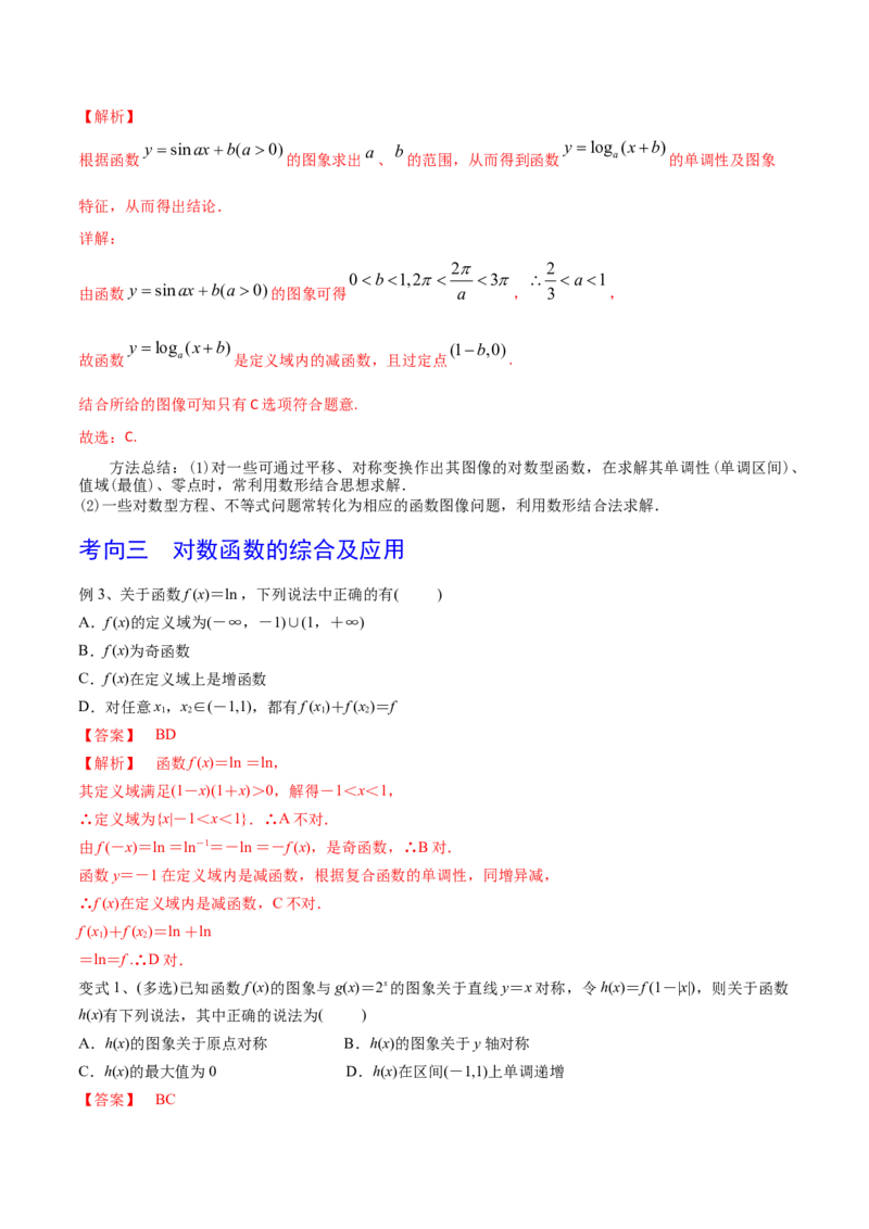 考点15对数函数（解析版）_02高考数学_新高考复习资料_2022年新高考资料_备战2022年高考数学一轮复习考点帮（新高考地区专用）8.2更新