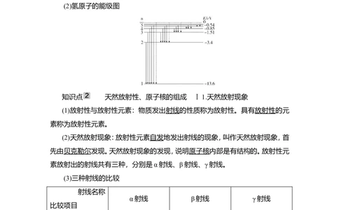 第2讲　原子和原子核教案_04高考物理_新高考复习资料_2022年新高考复习资料_2022届一轮复习讲练结合_第15章近代物理初步_第2讲　原子和原子核