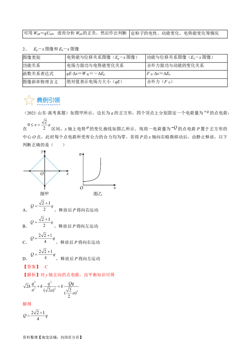 考点35电场能的性质（解析版）_04高考物理_通用版（老高考）复习资料_2024年复习资料_完备战2024年高考物理一轮复习考点帮（全国通用）_答案解析版