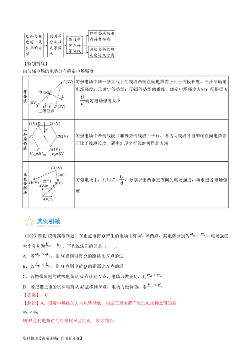考点35电场能的性质（解析版）_04高考物理_通用版（老高考）复习资料_2024年复习资料_完备战2024年高考物理一轮复习考点帮（全国通用）_答案解析版