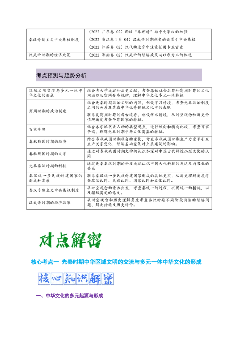 解密01从中华文明起源到秦汉大一统封建国家的建立和巩固（复习讲义）-高频考点解密2023年高考历史二轮复习讲义+分层训练_07高考历史_新高考复习资料_2023年新高考复习资料