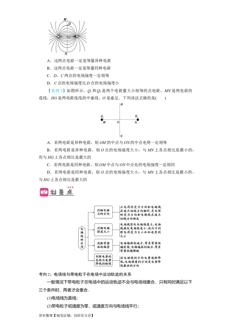 第26讲　电场力的性质（原卷版）_04高考物理_新高考复习资料_2024新高考复习资料_一轮复习资料_完划重点2024年高考一轮复习精细讲义