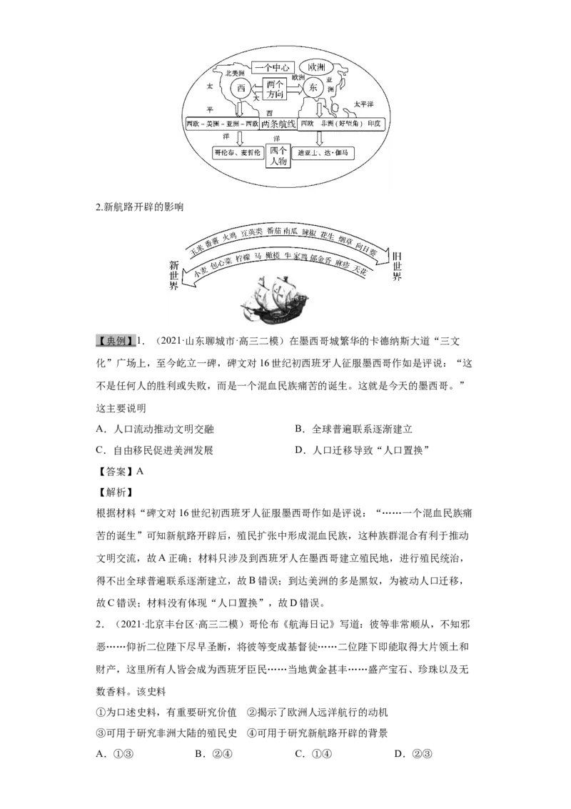 考点14新航路的开辟和西欧国家的殖民扩张-备战2022年高考历史一轮复习考点帮（新高考专用）_07高考历史_新高考复习资料_2022年新高考复习资料