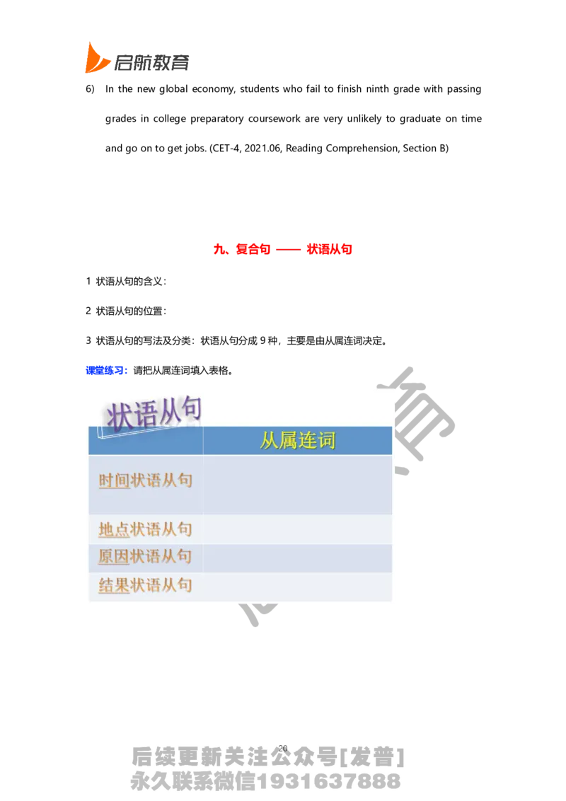 六级核心语法讲义-田静_最新更新，视频都在这_2026，6月六级速转存易和谐_1、2025年6月六级_01.2026六级英语田静_01.电子讲义