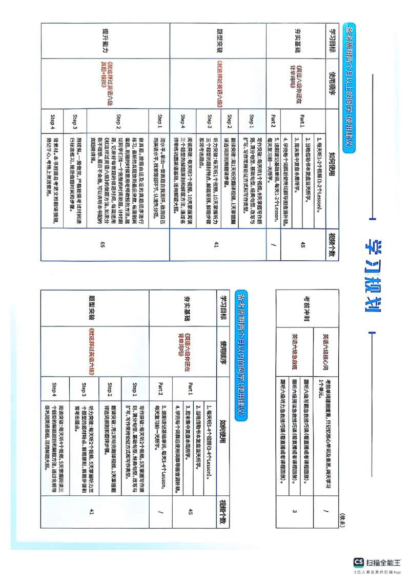 六级学习规划卡_最新更新，视频都在这_2026，6月六级速转存易和谐_0、2025年12月六级_00.学丞六级全程班刘晓燕_00讲义资料