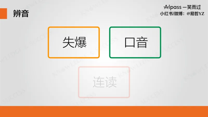 四级听力基础训练1_最新更新，视频都在这_2026、6月四级速转存易和谐_0、2025年12月四级_04.笑过四级全程班周思成_00.讲义_暑假训练营