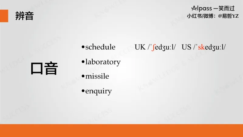 四级听力基础训练1_最新更新，视频都在这_2026、6月四级速转存易和谐_0、2025年12月四级_04.笑过四级全程班周思成_00.讲义_暑假训练营