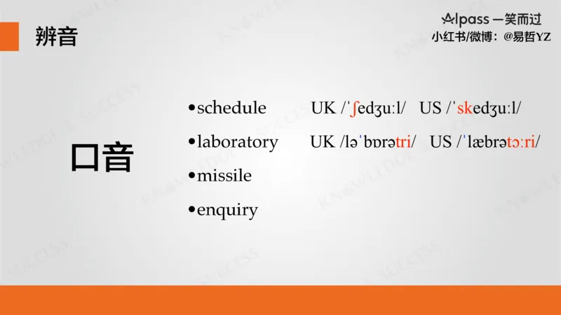四级听力基础训练1_最新更新，视频都在这_2026、6月四级速转存易和谐_0、2025年12月四级_04.笑过四级全程班周思成_00.讲义_暑假训练营