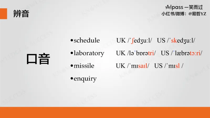 四级听力基础训练1_最新更新，视频都在这_2026、6月四级速转存易和谐_0、2025年12月四级_04.笑过四级全程班周思成_00.讲义_暑假训练营