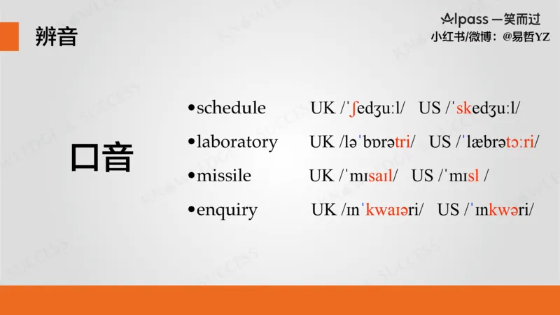 四级听力基础训练1_最新更新，视频都在这_2026、6月四级速转存易和谐_0、2025年12月四级_04.笑过四级全程班周思成_00.讲义_暑假训练营