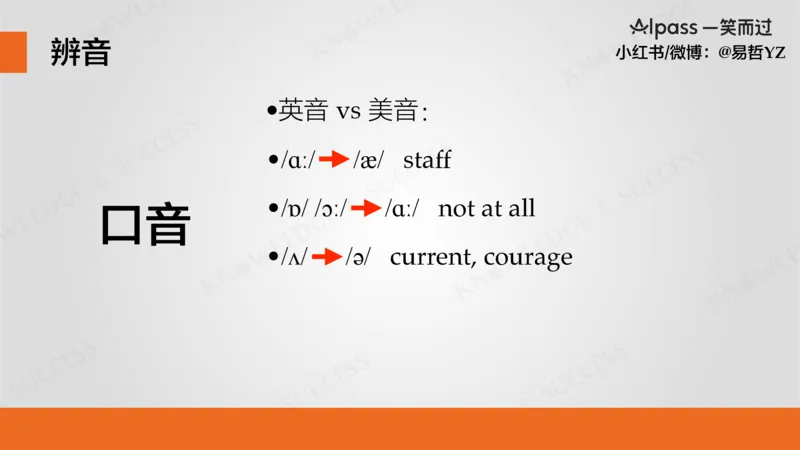 四级听力基础训练1_最新更新，视频都在这_2026、6月四级速转存易和谐_0、2025年12月四级_04.笑过四级全程班周思成_00.讲义_暑假训练营