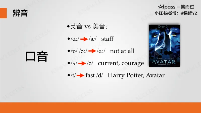 四级听力基础训练1_最新更新，视频都在这_2026、6月四级速转存易和谐_0、2025年12月四级_04.笑过四级全程班周思成_00.讲义_暑假训练营