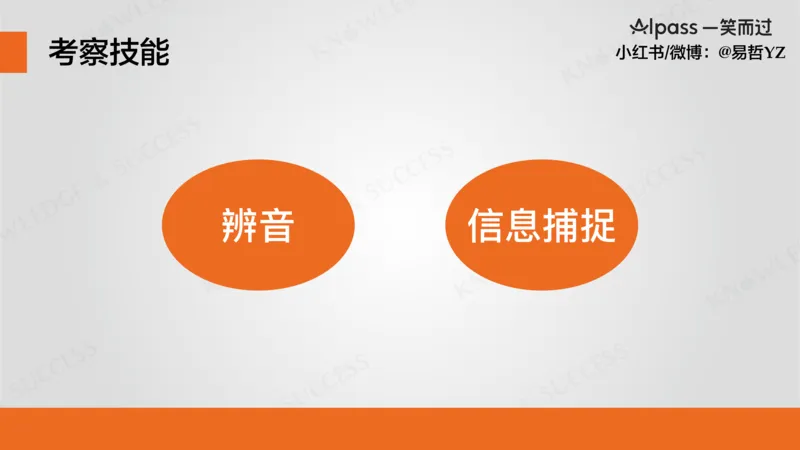 四级听力基础训练1_最新更新，视频都在这_2026、6月四级速转存易和谐_0、2025年12月四级_04.笑过四级全程班周思成_00.讲义_暑假训练营