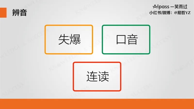 四级听力基础训练1_最新更新，视频都在这_2026、6月四级速转存易和谐_0、2025年12月四级_04.笑过四级全程班周思成_00.讲义_暑假训练营