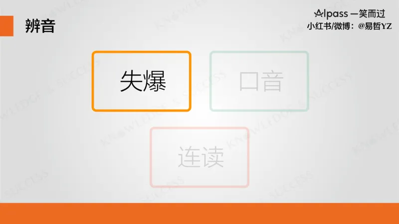 四级听力基础训练1_最新更新，视频都在这_2026、6月四级速转存易和谐_0、2025年12月四级_04.笑过四级全程班周思成_00.讲义_暑假训练营