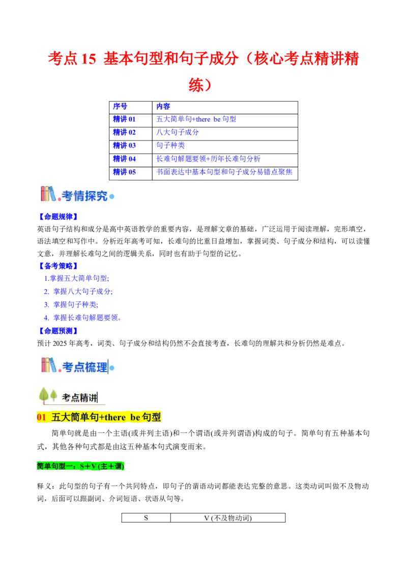 考点15基本句型和句子成分（核心考点精讲精练）-备战2025年高考英语一轮复习考点帮（新高考通用）（原卷版)_03高考英语_2025年新高考资料_一轮复习_备战2025年高考英语一轮复习考点帮