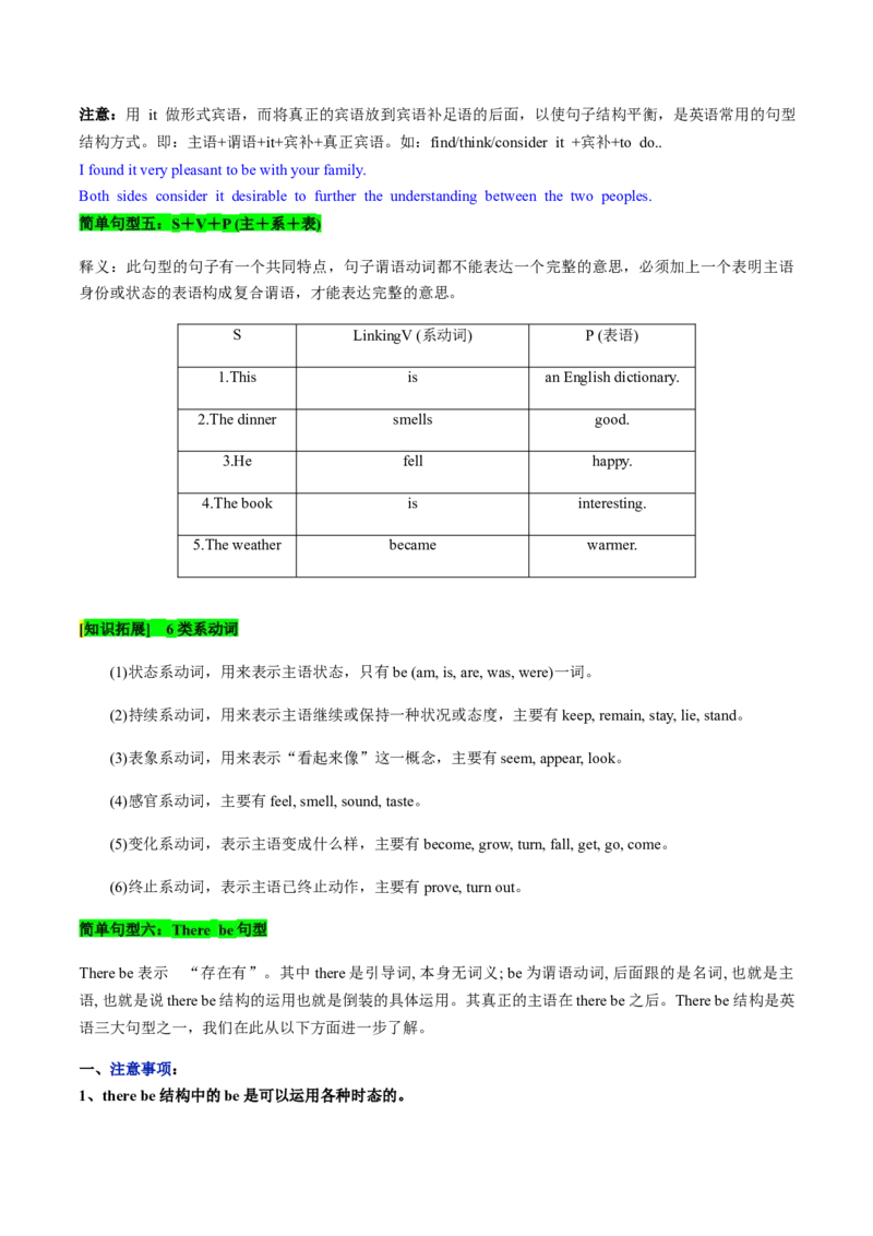 考点15基本句型和句子成分（核心考点精讲精练）-备战2025年高考英语一轮复习考点帮（新高考通用）（原卷版)_03高考英语_2025年新高考资料_一轮复习_备战2025年高考英语一轮复习考点帮