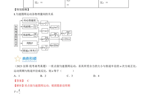 考点17圆周运动（解析版）_04高考物理_通用版（老高考）复习资料_2024年复习资料_完备战2024年高考物理一轮复习考点帮（全国通用）_答案解析版