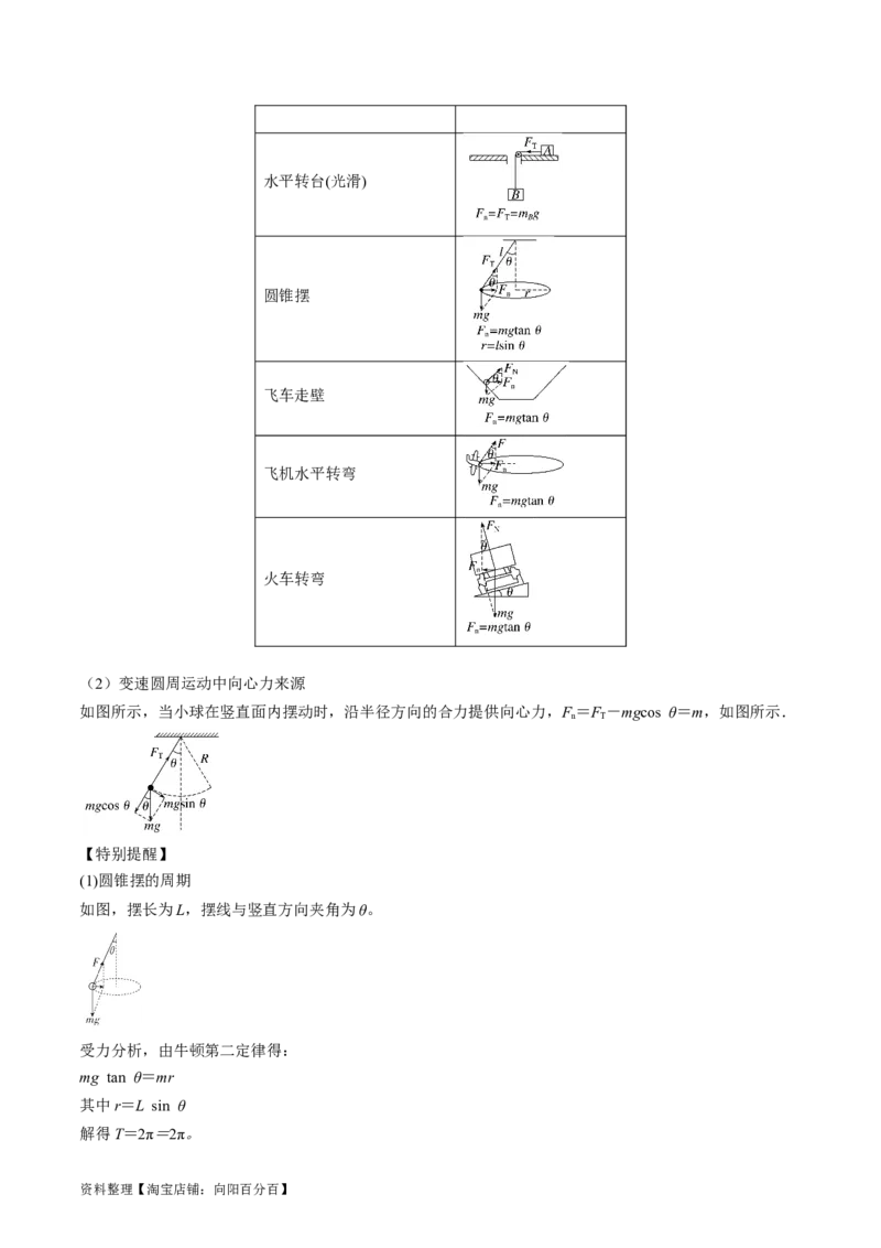 考点17圆周运动（解析版）_04高考物理_通用版（老高考）复习资料_2024年复习资料_完备战2024年高考物理一轮复习考点帮（全国通用）_答案解析版