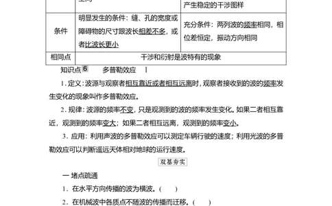 第2讲　机械波教案_04高考物理_新高考复习资料_2022年新高考复习资料_2022届一轮复习讲练结合_第12章机械振动机械波_第2讲　机械波