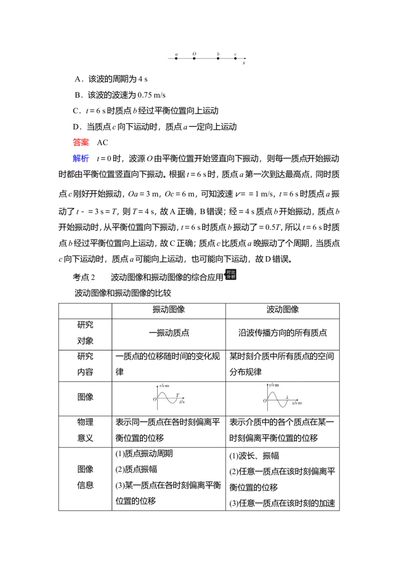 第2讲　机械波教案_04高考物理_新高考复习资料_2022年新高考复习资料_2022届一轮复习讲练结合_第12章机械振动机械波_第2讲　机械波