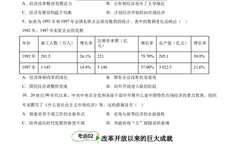 考点巩固卷10改革开放与社会主义现代化建设（原卷版）_07高考历史_新高考复习资料_2024年新高考复习资料_一轮复习资料_完2024年高考历史一轮复习考点通关卷（新高考通用）