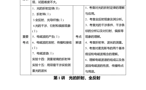 第1讲　光的折射、全反射教案_04高考物理_新高考复习资料_2022年新高考复习资料_2022届一轮复习讲练结合_第13章光电磁波_第1讲　光的折射、全反射