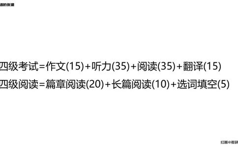 四级假期阅读词汇1_最新更新，视频都在这_2026、6月四级速转存易和谐_0、2025年12月四级_04.笑过四级全程班周思成_00.讲义_暑假训练营