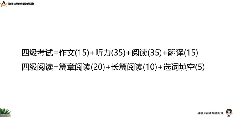 四级假期阅读词汇1_最新更新，视频都在这_2026、6月四级速转存易和谐_0、2025年12月四级_04.笑过四级全程班周思成_00.讲义_暑假训练营
