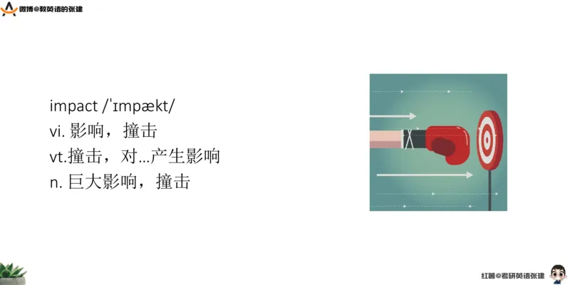 四级假期阅读词汇1_最新更新，视频都在这_2026、6月四级速转存易和谐_0、2025年12月四级_04.笑过四级全程班周思成_00.讲义_暑假训练营