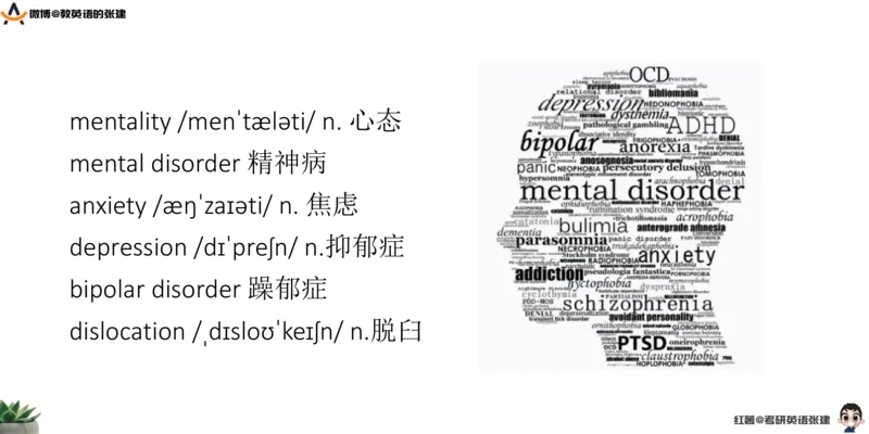 四级假期阅读词汇1_最新更新，视频都在这_2026、6月四级速转存易和谐_0、2025年12月四级_04.笑过四级全程班周思成_00.讲义_暑假训练营
