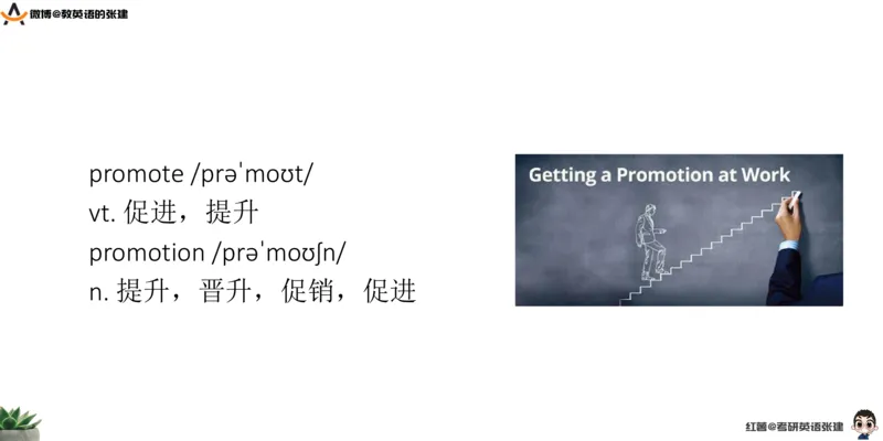 四级假期阅读词汇1_最新更新，视频都在这_2026、6月四级速转存易和谐_0、2025年12月四级_04.笑过四级全程班周思成_00.讲义_暑假训练营