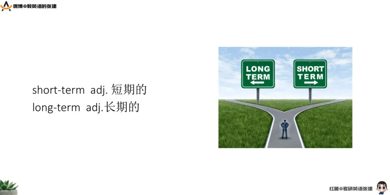 四级假期阅读词汇1_最新更新，视频都在这_2026、6月四级速转存易和谐_0、2025年12月四级_04.笑过四级全程班周思成_00.讲义_暑假训练营