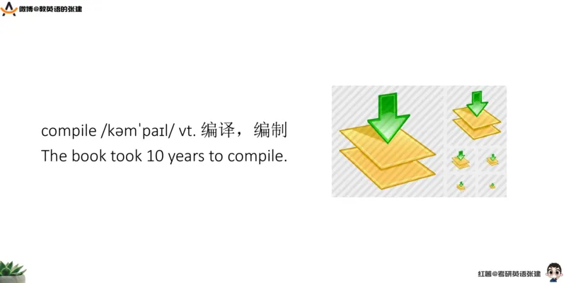 四级假期阅读词汇1_最新更新，视频都在这_2026、6月四级速转存易和谐_0、2025年12月四级_04.笑过四级全程班周思成_00.讲义_暑假训练营