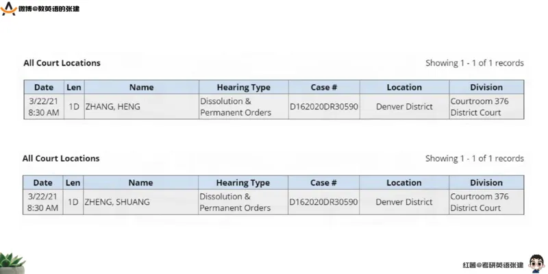 四级假期阅读词汇1_最新更新，视频都在这_2026、6月四级速转存易和谐_0、2025年12月四级_04.笑过四级全程班周思成_00.讲义_暑假训练营