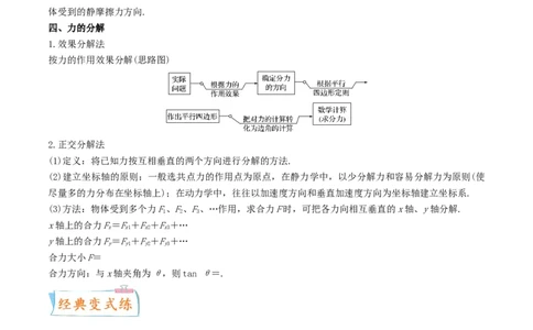 考向03相互作用-备战2022年高考物理一轮复习考点微专题_04高考物理_新高考复习资料_2022年新高考复习资料_备战2022年高考物理一轮复习考点微专题