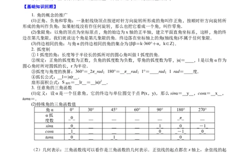 考点25弧度制及任意角的三角函数（解析版）_02高考数学_新高考复习资料_2022年新高考资料_备战2022年高考数学一轮复习考点帮（新高考地区专用）8.2更新