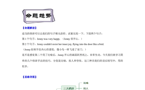 考点39读后续写04修辞手法突破（原卷版）_03高考英语_新高考复习资料_2023年新高考资料_一轮复习_备战2023年高考英语一轮复习考点帮（新高考专用）