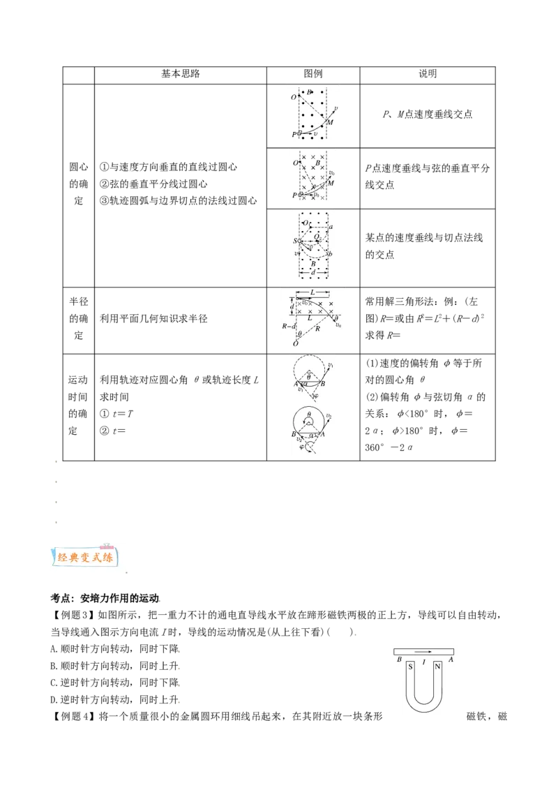考向18洛伦兹力＼安培力-备战2022年高考物理一轮复习考点微专题_04高考物理_新高考复习资料_2022年新高考复习资料_备战2022年高考物理一轮复习考点微专题