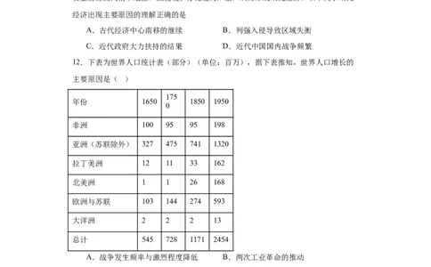 经济类热点--人口问题与人口迁移-2023-2024学年高三历史二轮（专题训练）原卷版_07高考历史_2024年新高考资料_2.2024二轮复习_2024届高三历史统编版二轮复习专项训练