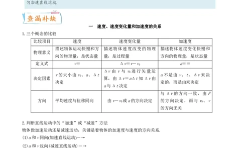 考向01匀变速直线运动规律-备战2022年高考物理一轮复习考点微专题_04高考物理_新高考复习资料_2022年新高考复习资料_备战2022年高考物理一轮复习考点微专题