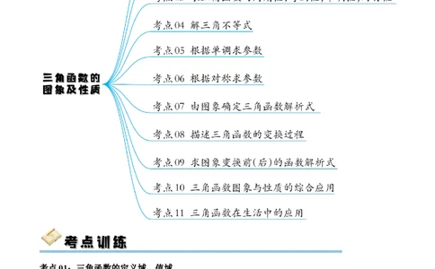 考点巩固卷10三角函数的图象及性质（十一大考点）（原卷版）_02高考数学_新高考复习资料_2024年新高考资料_一轮复习资料_完2024年高考数学一轮复习考点通关卷（新高考）
